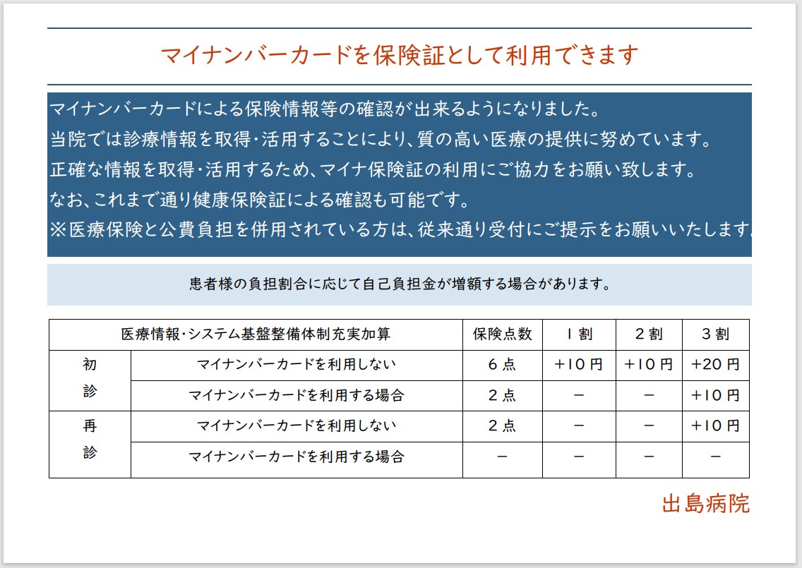 マイナンバーカード